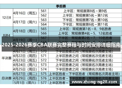 2025-2026赛季CBA联赛完整赛程与时间安排详细指南 2025-2026赛季CBA联赛完整赛程与时间安排详细指南