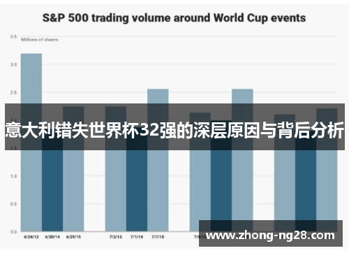 意大利错失世界杯32强的深层原因与背后分析