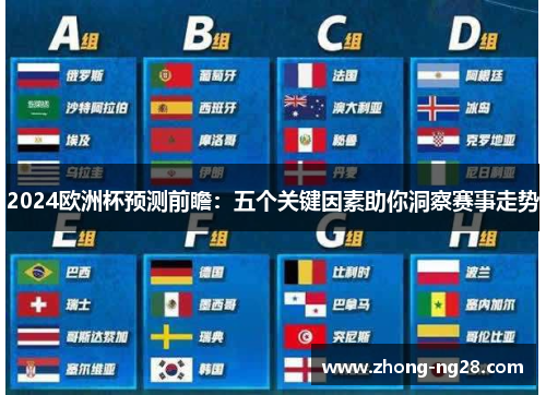 2024欧洲杯预测前瞻：五个关键因素助你洞察赛事走势