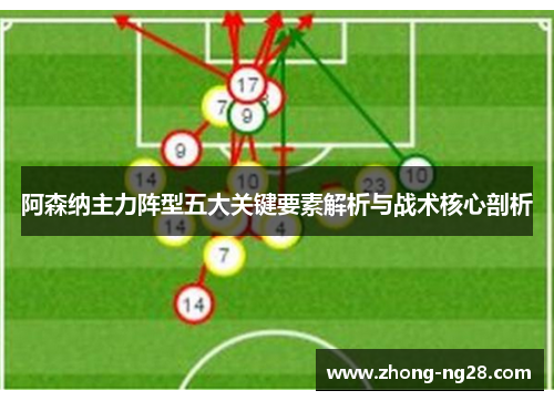 阿森纳主力阵型五大关键要素解析与战术核心剖析