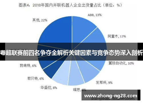 粤超联赛前四名争夺全解析关键因素与竞争态势深入剖析 粤超联赛前四名争夺全解析关键因素与竞争态势深入剖析