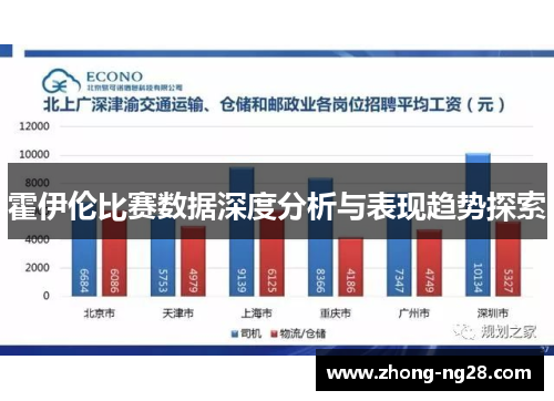 霍伊伦比赛数据深度分析与表现趋势探索