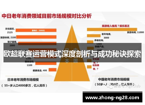欧超联赛运营模式深度剖析与成功秘诀探索