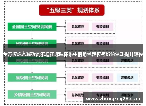 全方位深入解析瓦尔迪在球队体系中的角色定位与价值认知提升路径