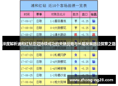 深度解析浦和红钻亚冠持续成功的关键战略与长期发展路径探索之路