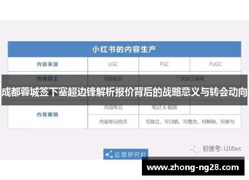成都蓉城签下塞超边锋解析报价背后的战略意义与转会动向