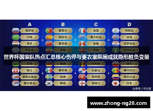 世界杯国家队热点汇总核心伤停与更衣室氛围成就隐形胜负变量