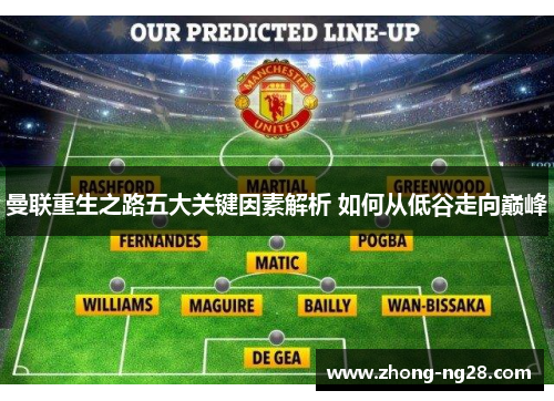 曼联重生之路五大关键因素解析 如何从低谷走向巅峰