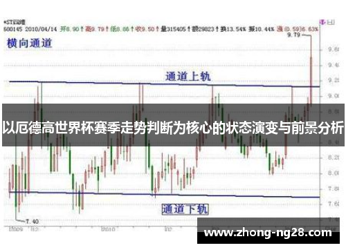 以厄德高世界杯赛季走势判断为核心的状态演变与前景分析